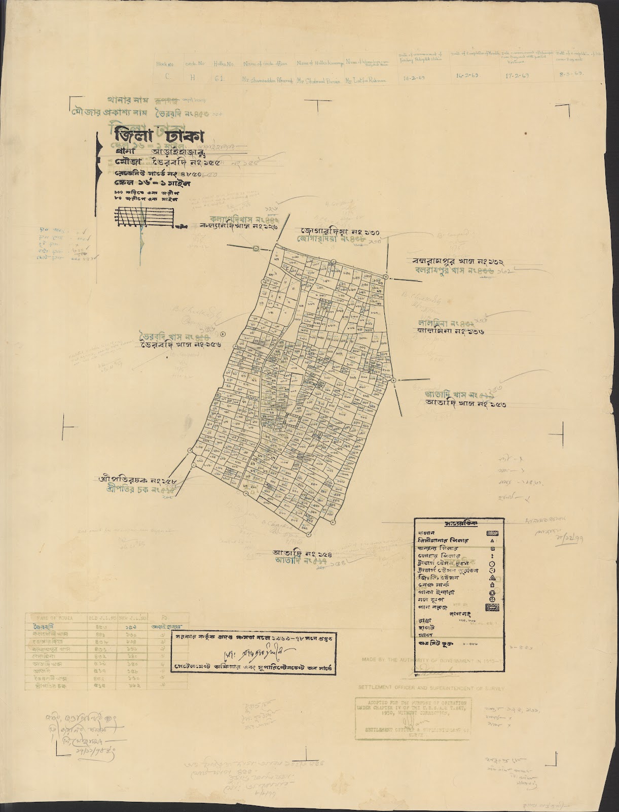 মানচিত্র: Araihajar 151-200=45-0005.jpg