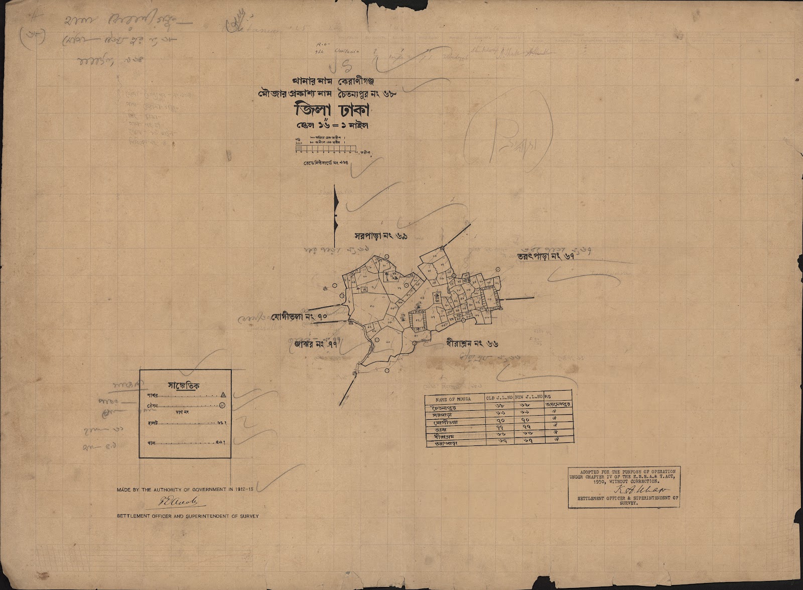 মানচিত্র: চৈতন্যপুর ৬৮.jpg