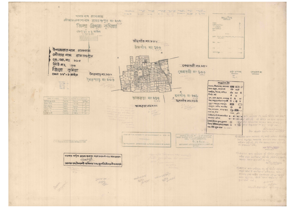 মানচিত্র: 215-RAMCONDRAPUR-1_result_result.pdf