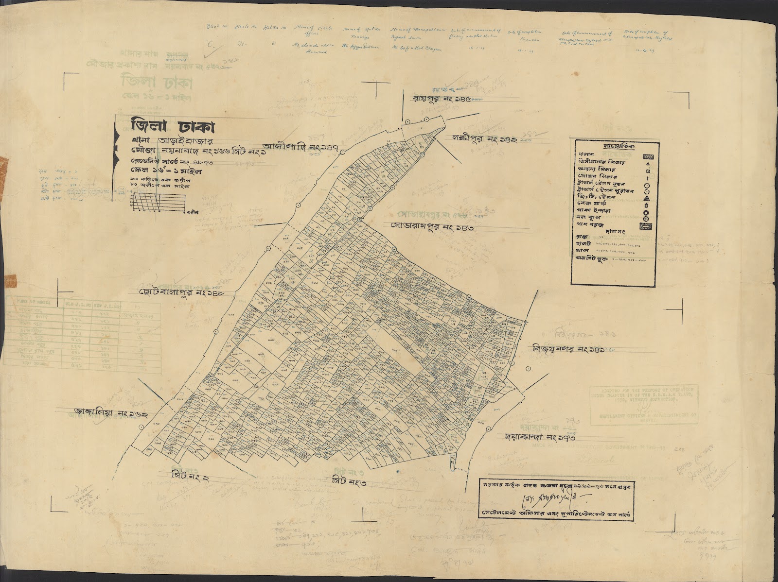 মানচিত্র: Araihajar 151-200=45-0019.jpg