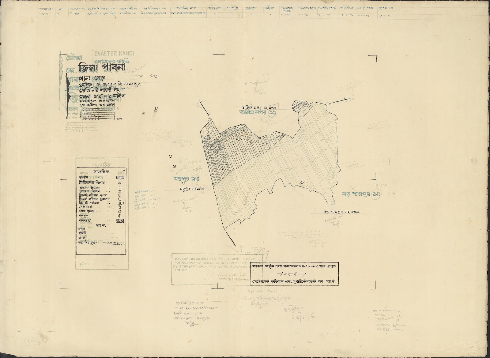 মানচিত্র: Bhara-0046.jpg