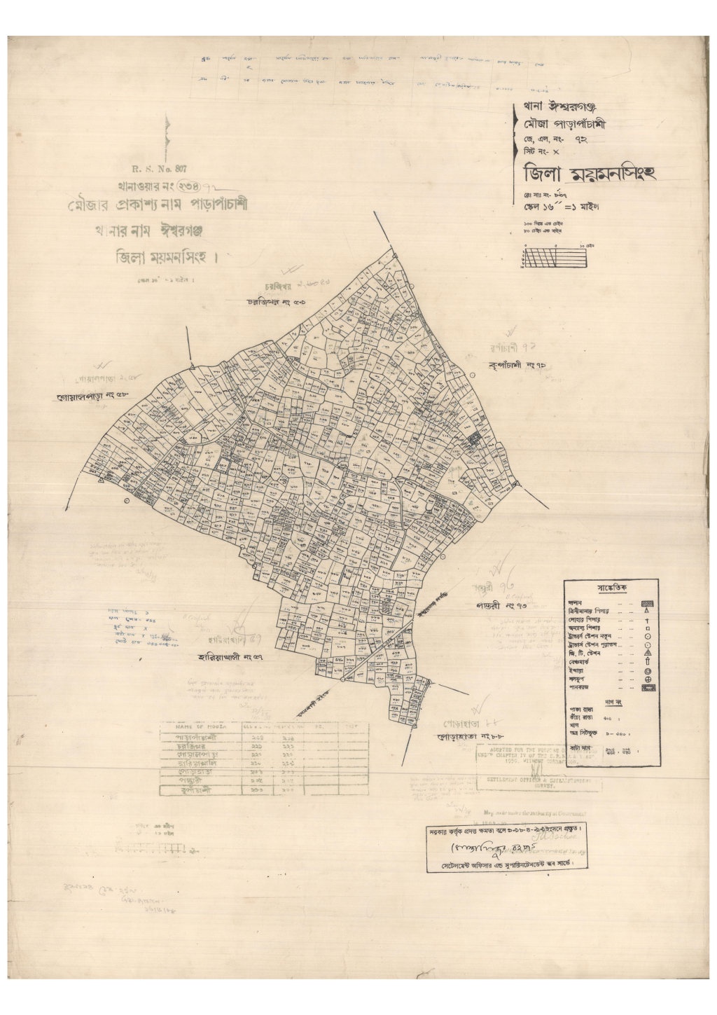 মানচিত্র প্রিভিউ: 72-PARAPACASHI-1.pdf