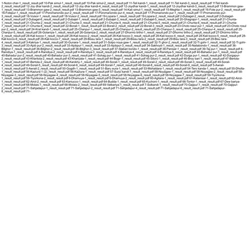 মানচিত্র: file.txt