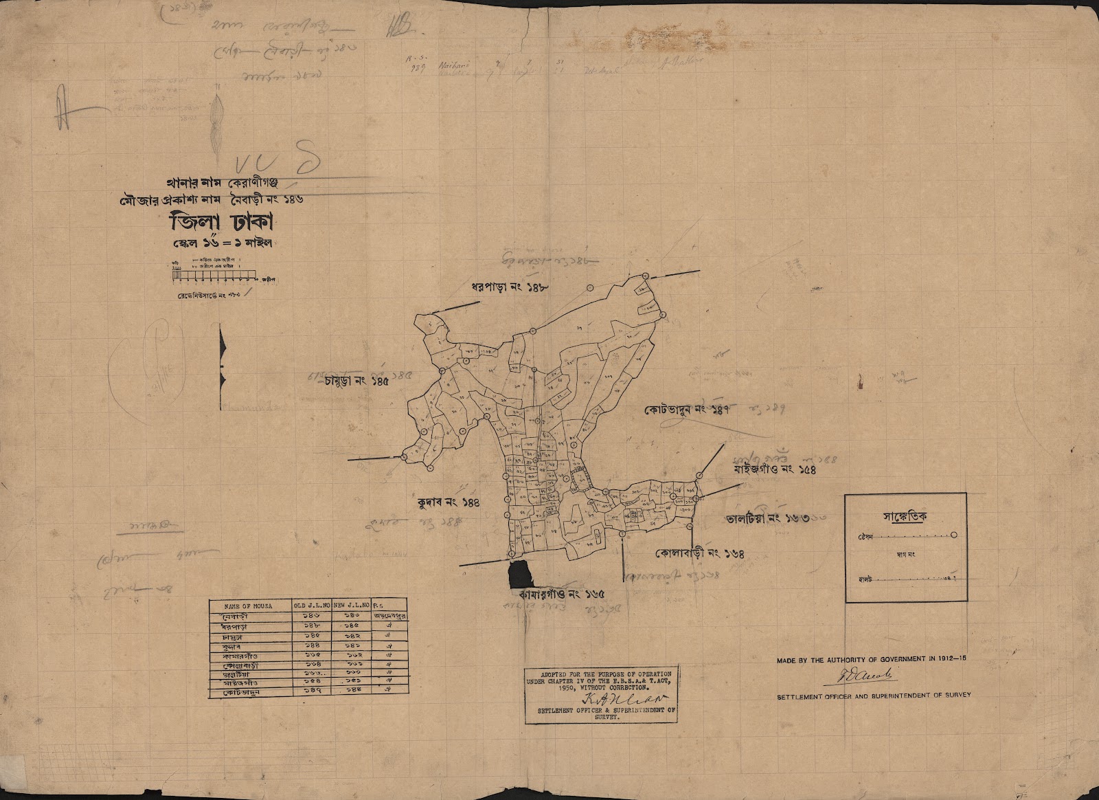 মানচিত্র: নৈবাড়ী ১৪৬.jpg