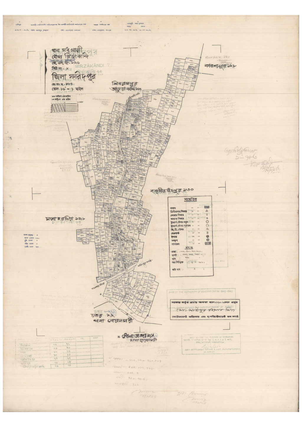 মানচিত্র: 129-Mirzakandi-1_result_result.pdf