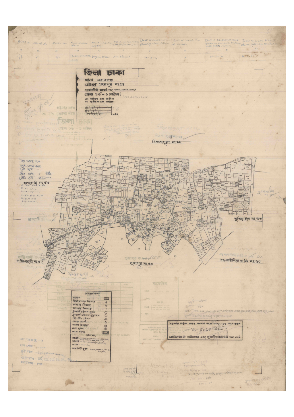 মানচিত্র প্রিভিউ: 54-SERPUR-1_result_result.pdf
